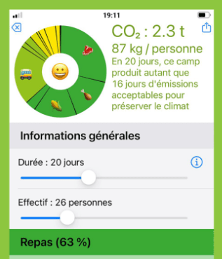 bilan cO2 eeudf